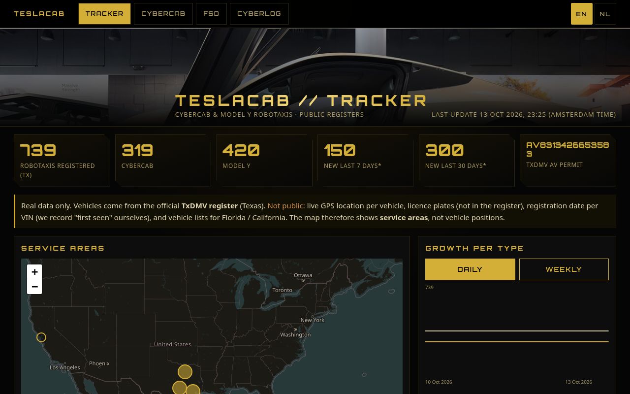 teslacabtracker.codeq.nu