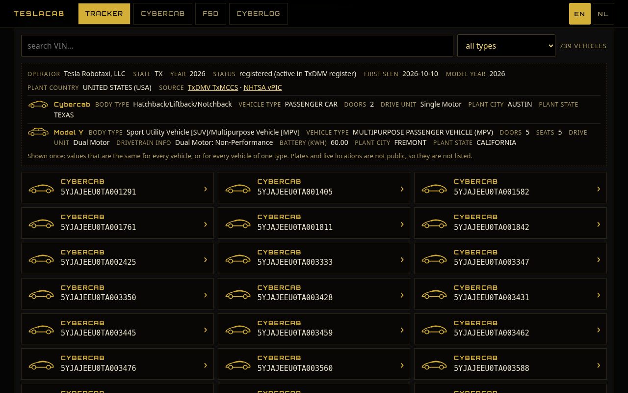 TeslaCab Tracker – register