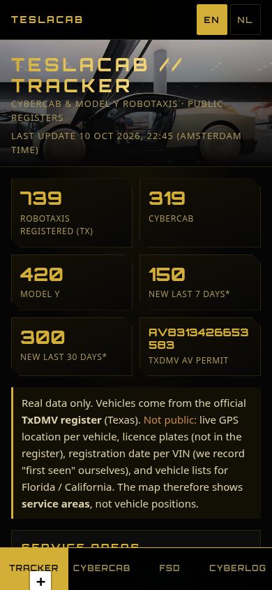 TeslaCab Tracker – mobiel
